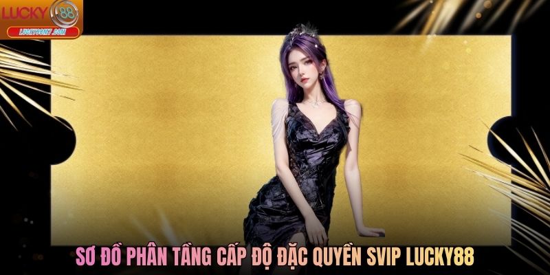 Sơ đồ phân tầng cấp độ đặc quyền SVIP Lucky88